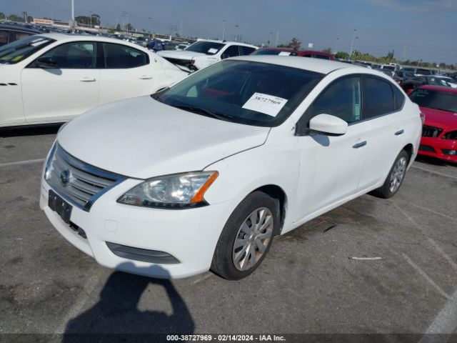 3N1AB7APXFY244131 Nissan SENTRA S
