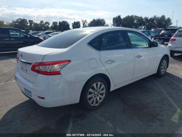 3N1AB7APXFY244131 Nissan SENTRA S