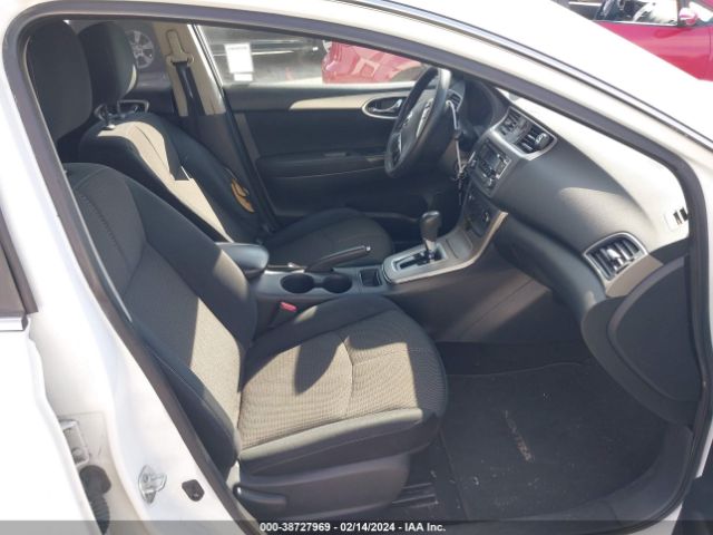 3N1AB7APXFY244131 Nissan SENTRA S
