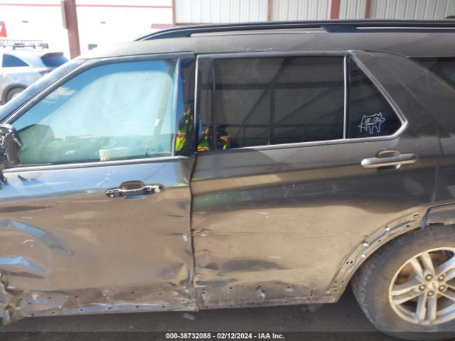 1FMSK7DH5LGB15888 Ford EXPLORER XLT