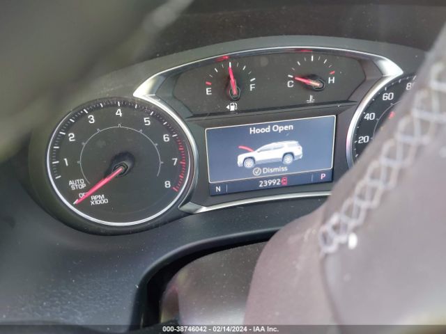 1GKKNML41PZ196069 GMC Acadia Fwd Slt