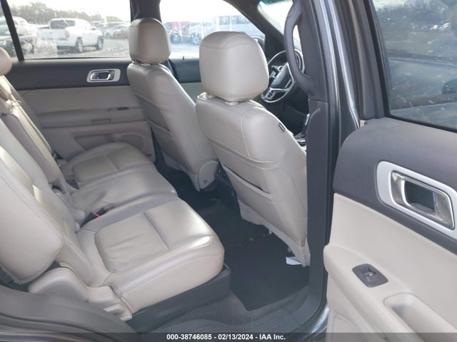 Ford Explorer Limited 2015 1FM5K7F89FGB98238 Image 8