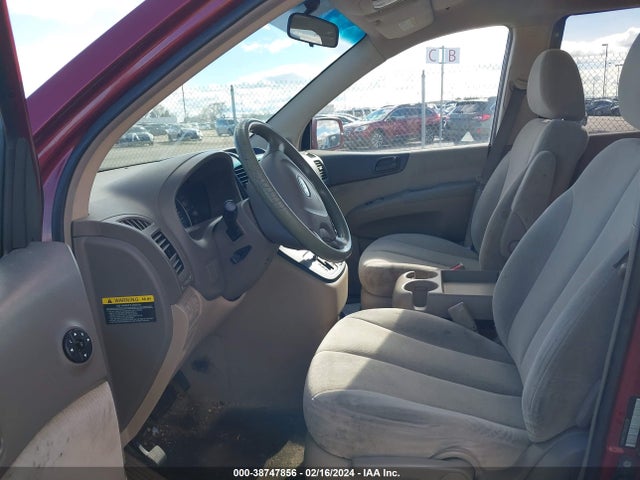 2006 KIA SEDONA EX/LX VIN: KNDMB233966062158