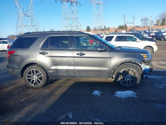 1FM5K8GT3JGC30635 Ford EXPLORER SPORT