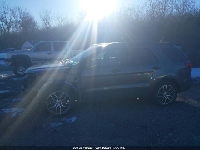 1FM5K8GT3JGC30635 Ford EXPLORER SPORT