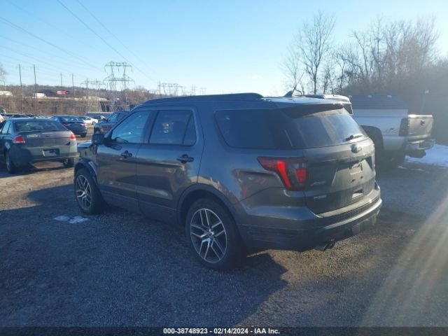 1FM5K8GT3JGC30635 Ford EXPLORER SPORT