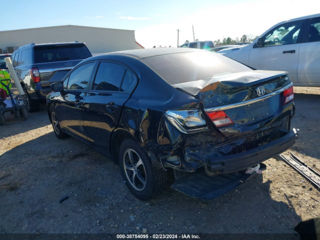 19XFB2F74FE067334 Honda CIVIC SE