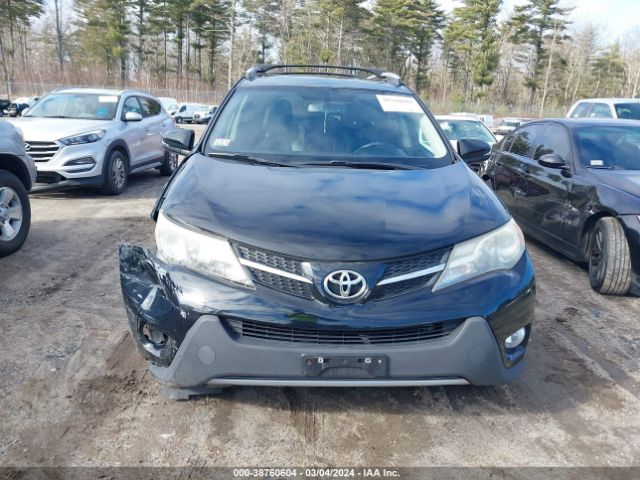 2T3DFREV3FW288450 Toyota Rav4 Limited