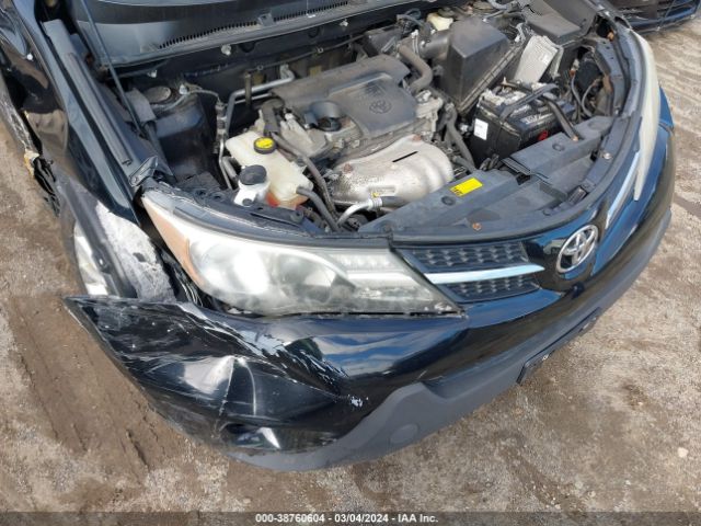 2T3DFREV3FW288450 Toyota Rav4 Limited