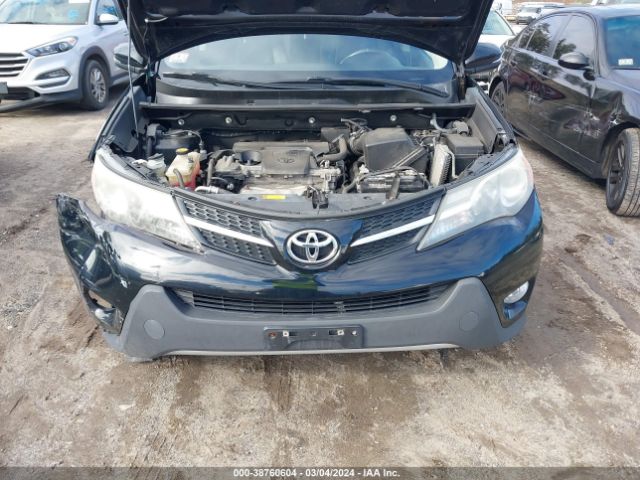 2T3DFREV3FW288450 Toyota Rav4 Limited