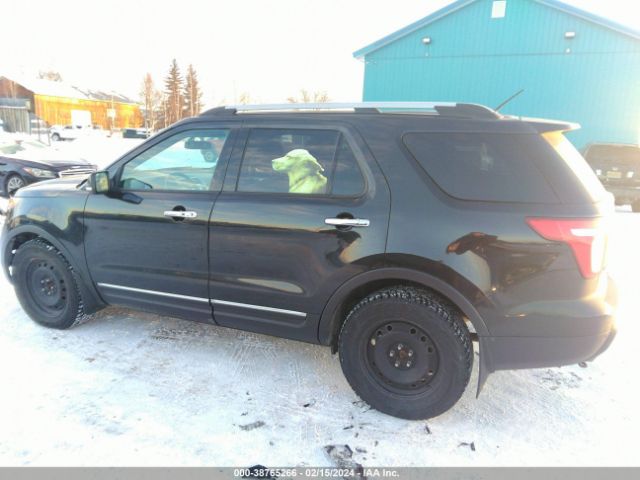 1FM5K8F8XFGA65929 Ford Explorer Limited