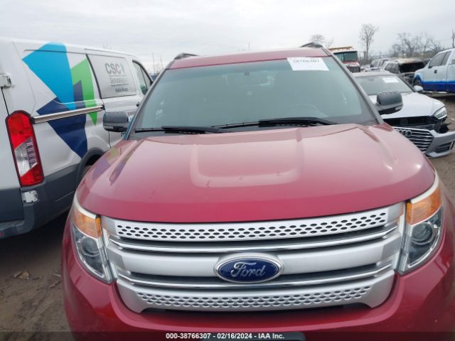 1FM5K8D8XFGA75993 Ford EXPLORER XLT