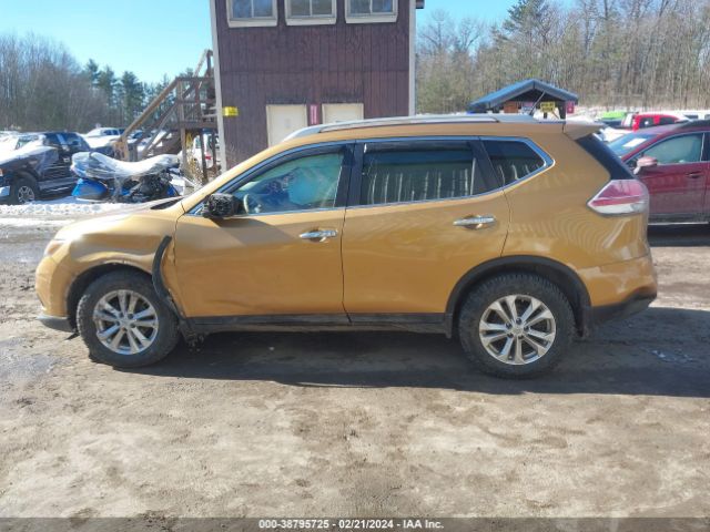 5N1AT2MV2FC781099 Nissan ROGUE SV
