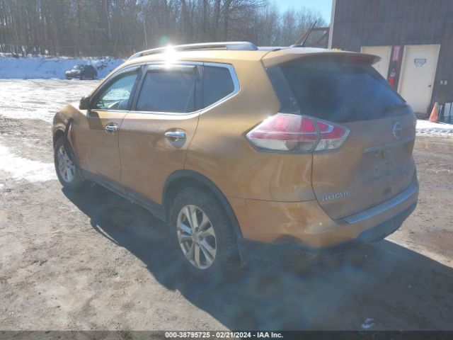 5N1AT2MV2FC781099 Nissan ROGUE SV
