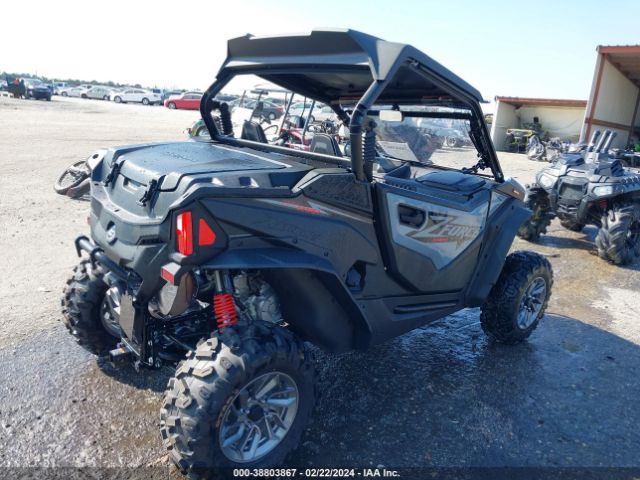 2023 CF MOTO ZFORCE LCELV1ZK0P6001407 Photo 3