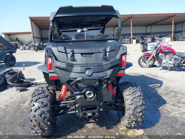 2023 CF MOTO ZFORCE LCELV1ZK0P6001407 Photo 5