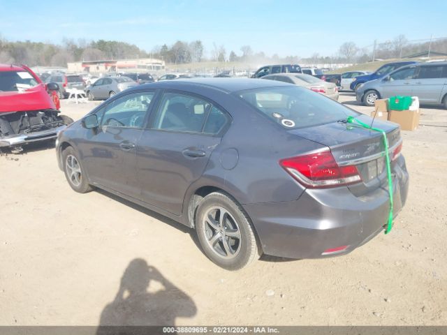 19XFB2F77FE289494 Honda CIVIC SE