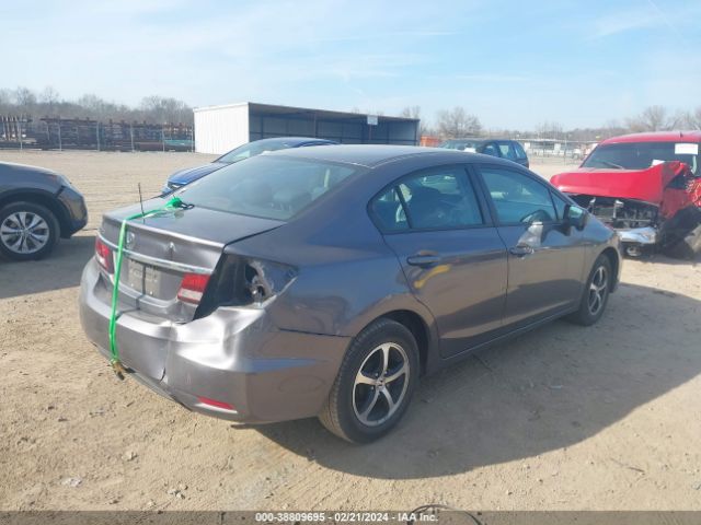 19XFB2F77FE289494 Honda CIVIC SE