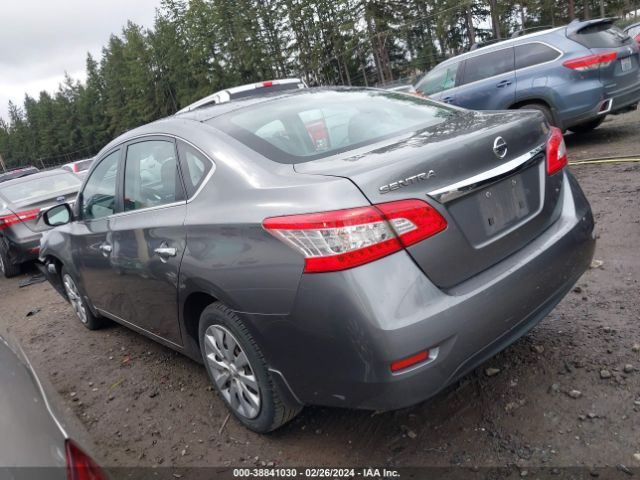 3N1AB7AP8FY285163 Nissan SENTRA S
