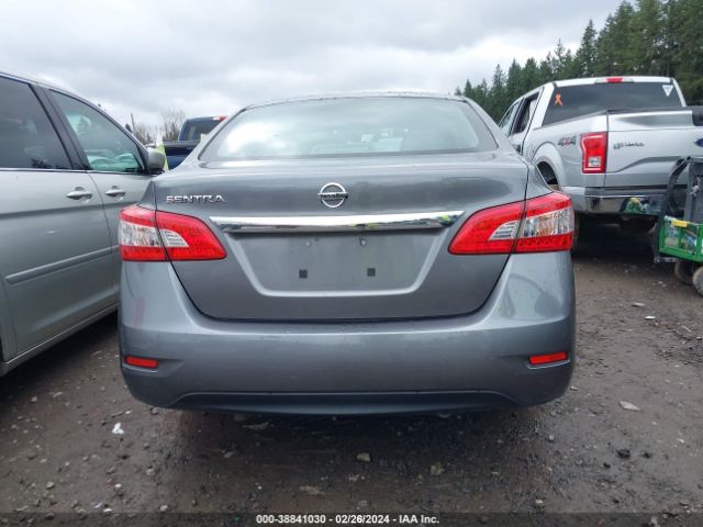 3N1AB7AP8FY285163 Nissan SENTRA S