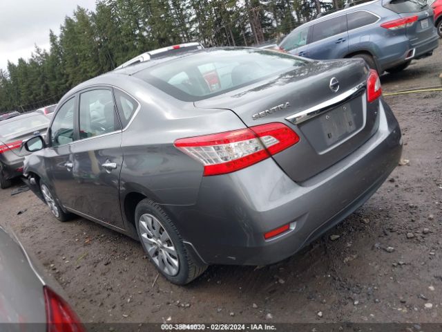 3N1AB7AP8FY285163 Nissan SENTRA S