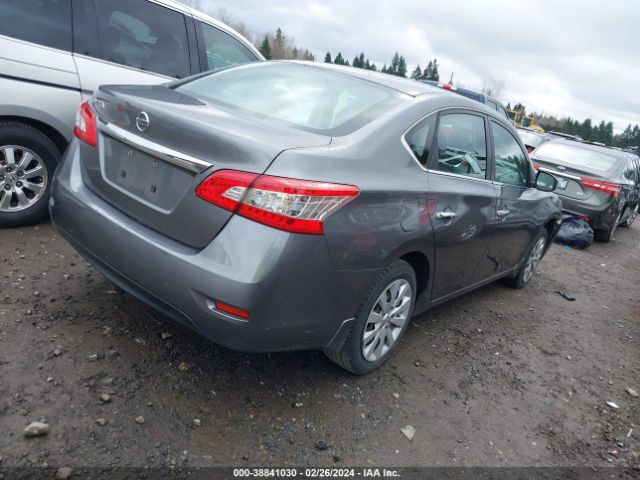 3N1AB7AP8FY285163 Nissan SENTRA S