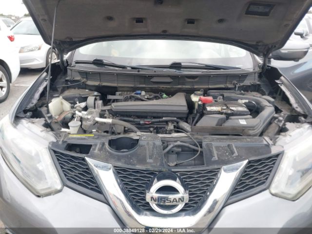 5N1AT2MV7FC785911 Nissan ROGUE SV