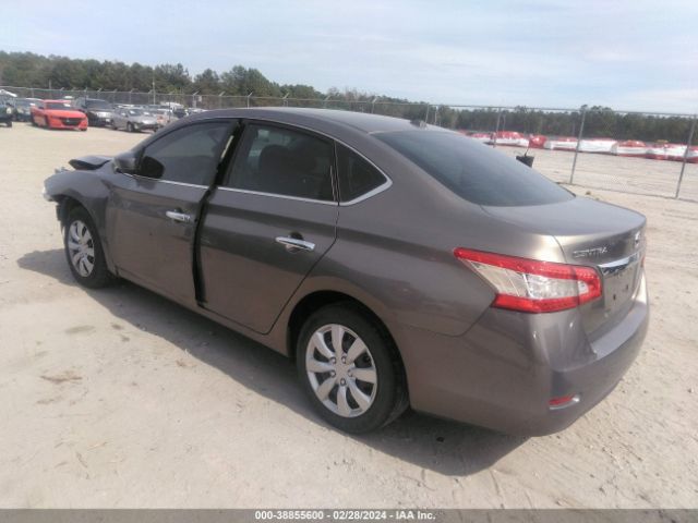 3N1AB7AP5FY236163 Nissan SENTRA SV