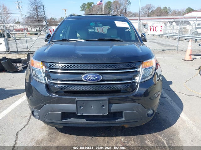 Ford Explorer Limited 2014 1FM5K7F8XEGB82550 Image 12