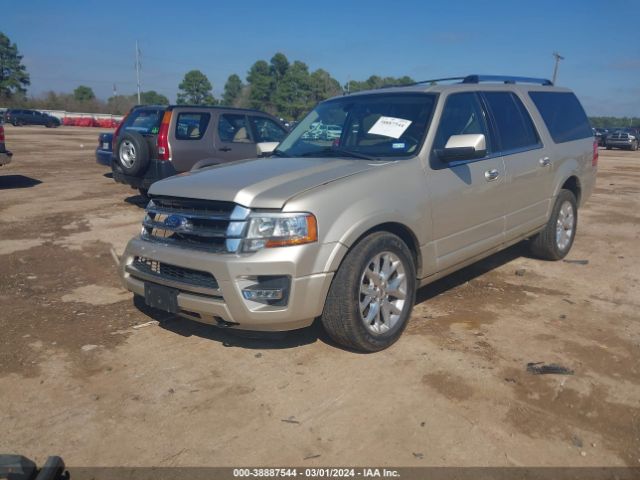 1FMJK2AT8HEA27525 Ford Expedition El Limited