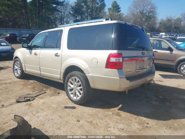 1FMJK2AT8HEA27525 Ford Expedition El Limited