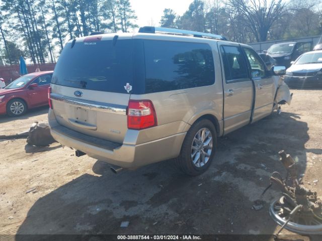 1FMJK2AT8HEA27525 Ford Expedition El Limited