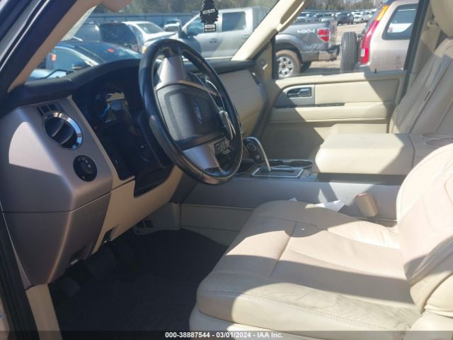 1FMJK2AT8HEA27525 Ford Expedition El Limited