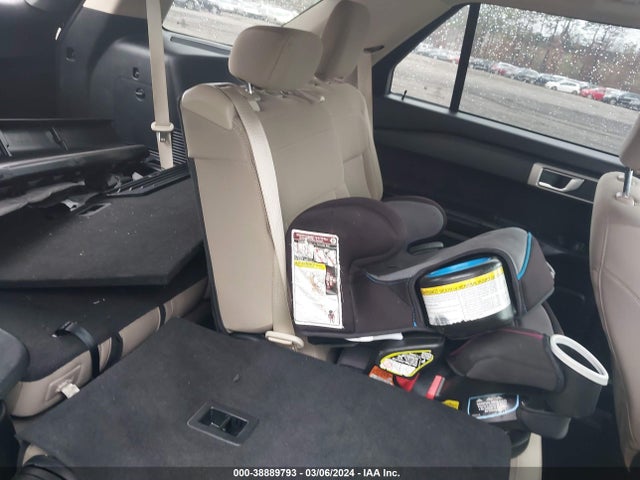 Ford Explorer 2021 1FMSK7BHXMGA15452 Image 8