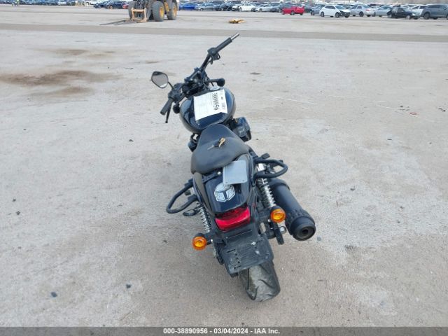 2020 HARLEY-DAVIDSON XG500 1HD4NAA19LB503243 Photo 5