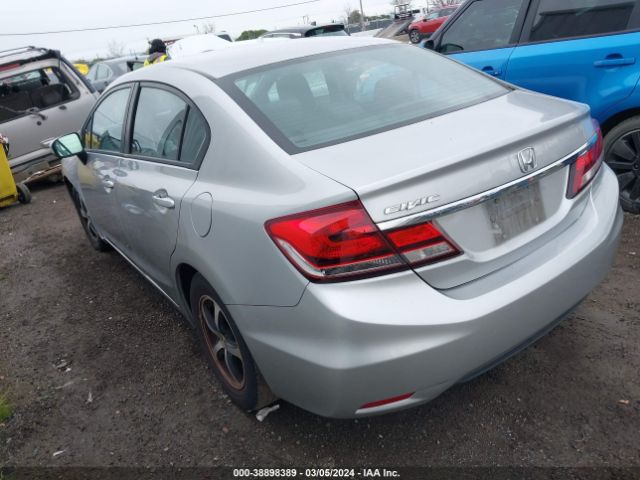 19XFB2F74FE254329 Honda CIVIC SE