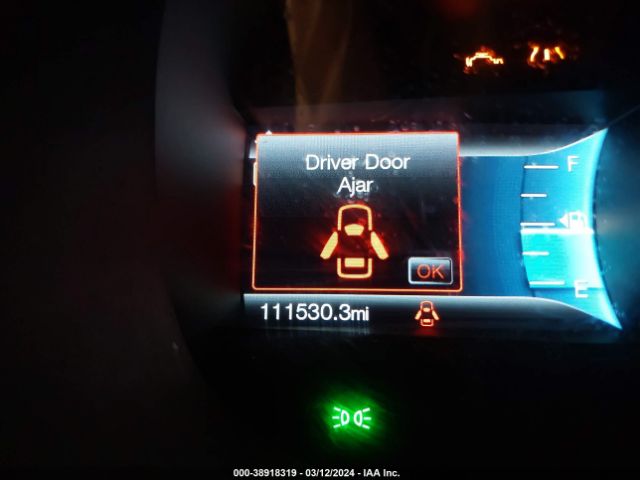 2FMTK4J95FBC34021 Ford EDGE SEL