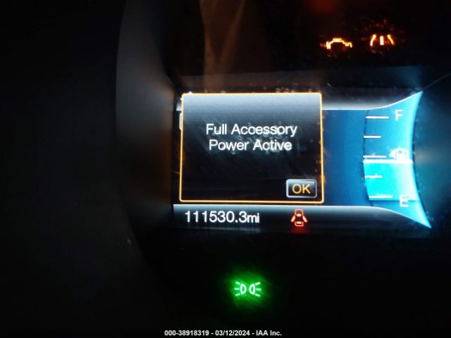 2FMTK4J95FBC34021 Ford EDGE SEL