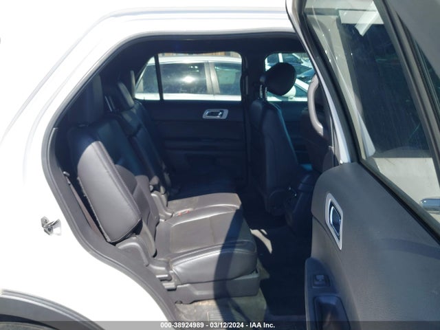 Ford Explorer Limited 2015 1FM5K7F80FGC62800 Image 8