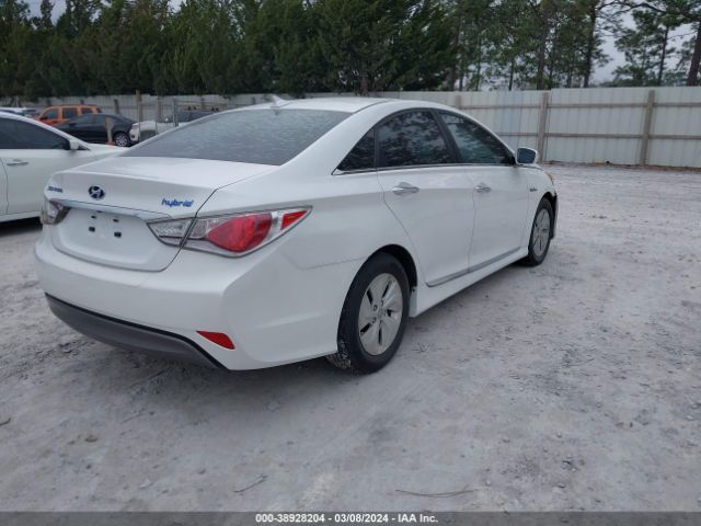 KMHEC4A48FA138650 Hyundai SONATA HYBRID