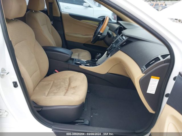 KMHEC4A48FA138650 Hyundai SONATA HYBRID