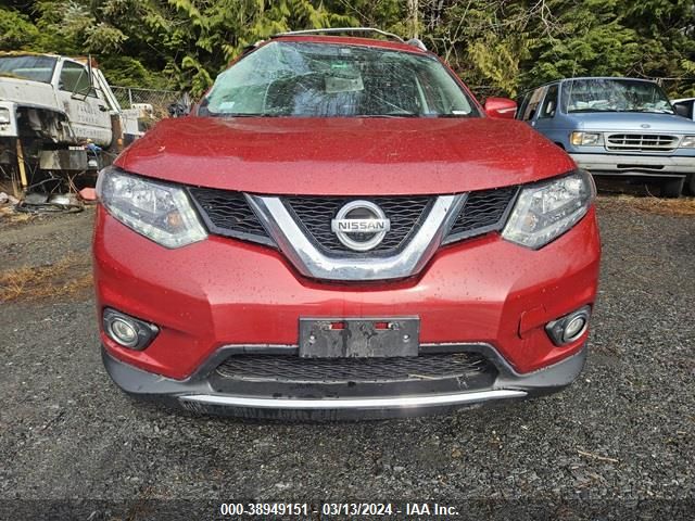5N1AT2MV9FC868952 Nissan ROGUE SV