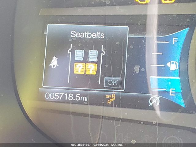2FMPK4AP3PBA48091 Ford EDGE ST