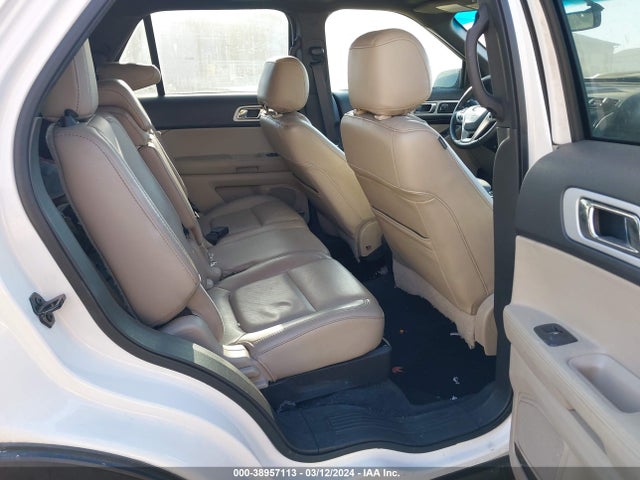 Ford Explorer Limited 2015 1FM5K7F88FGC45033 Image 8