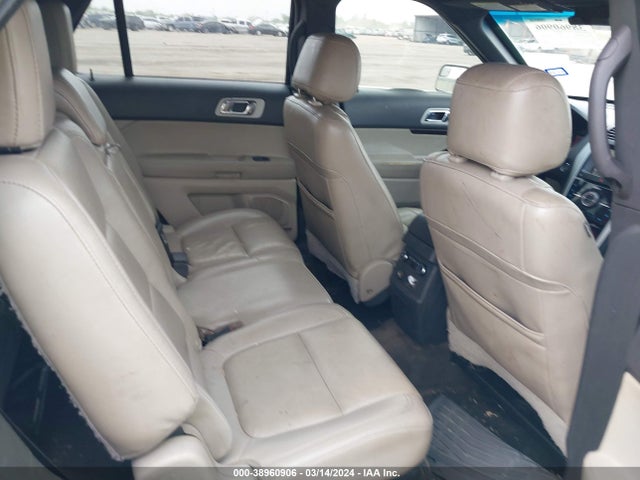 Ford Explorer Limited 2015 1FM5K7F81FGA66736 Image 8