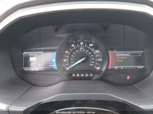 2FMTK3J83FBC10673 Ford EDGE SEL