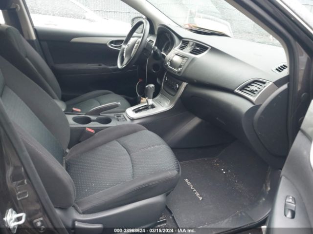 3N1AB7AP0FY300822 Nissan SENTRA SR