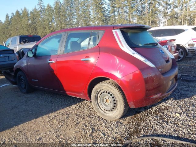 1N4BZ0CP8HC310145 Nissan LEAF S