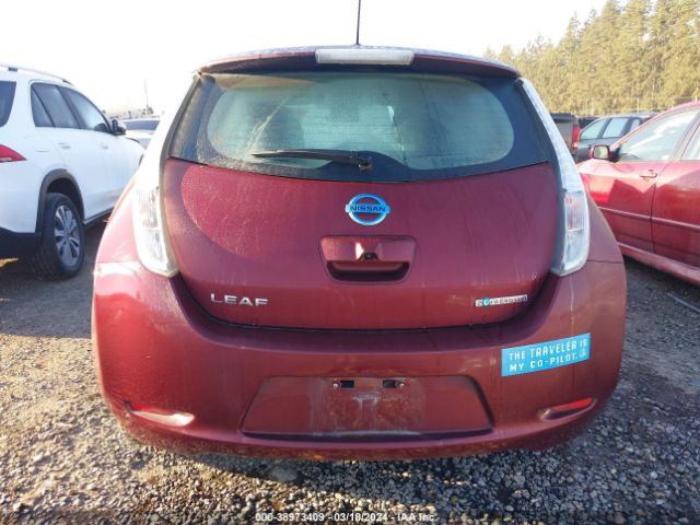 1N4BZ0CP8HC310145 Nissan LEAF S