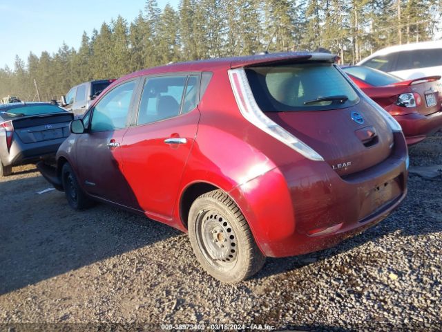 1N4BZ0CP8HC310145 Nissan LEAF S